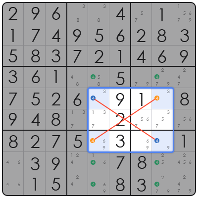 1 4 sudoku